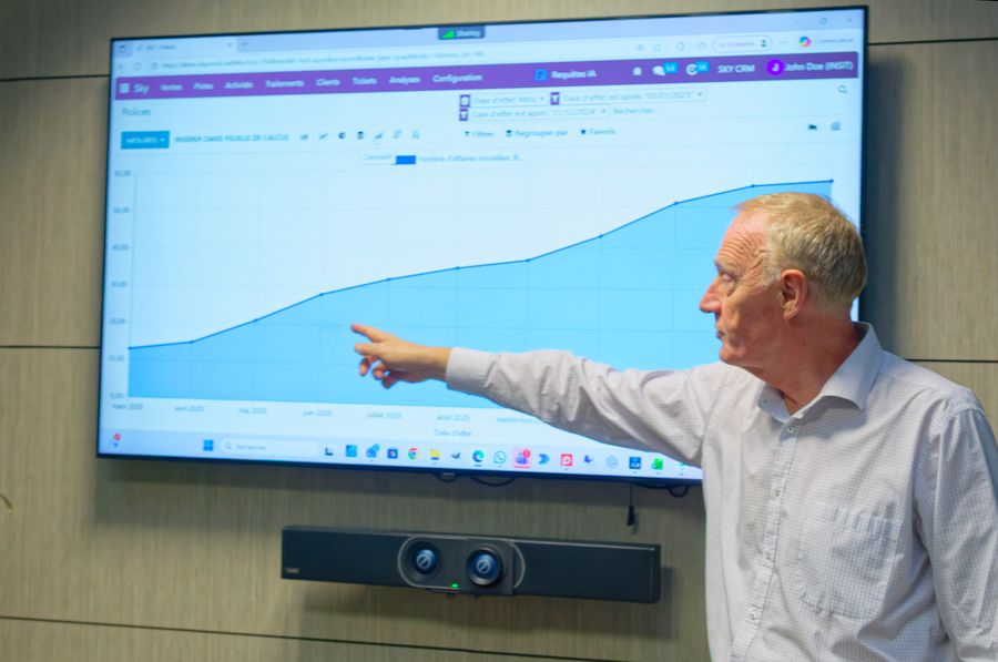 Présentation de SKY dans nos locaux de Lille