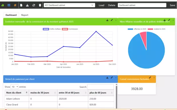 SKY CRM | Logiciel Assurance | Logiciel courtier en assurance | Progiciel : SKY CRM