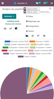 SKY CRM | Logiciel Assurance | Logiciel courtier en assurance | Progiciel : SKY CRM