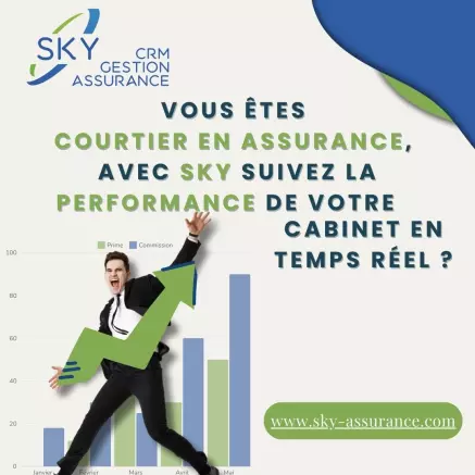 Ins IT | Logiciel Assurance | Logiciel courtier en assurance | Progiciel : SKY
