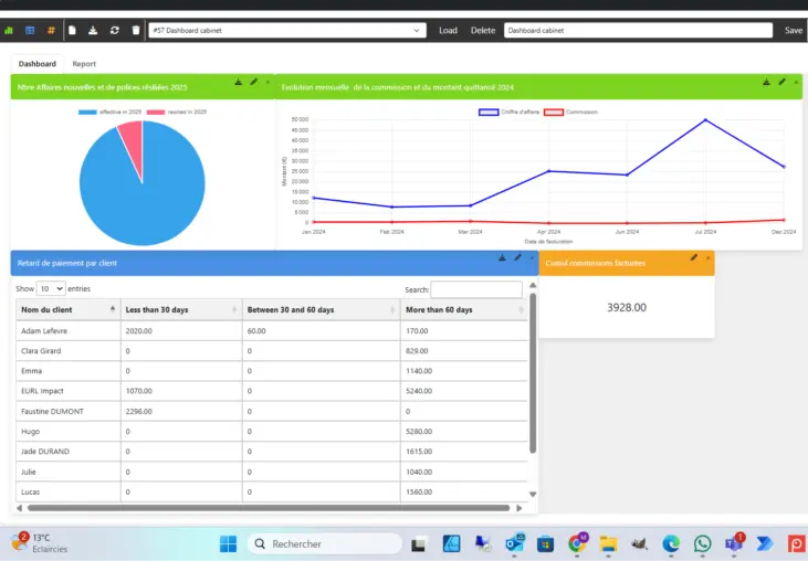 SKY CRM - CRM pour assurance Afrique intelligence artificielle GED et support local