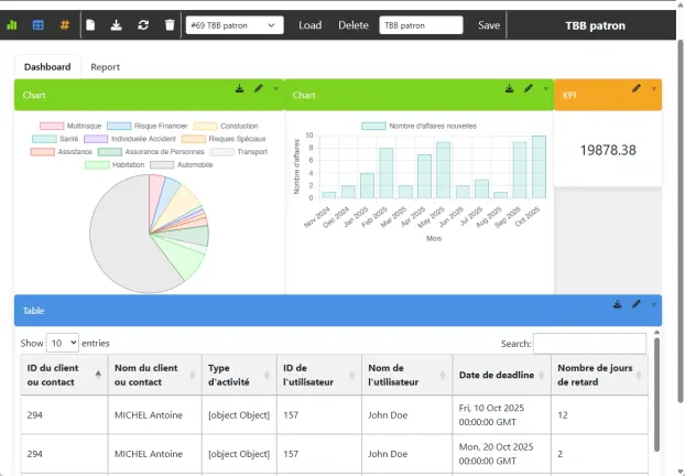 SKY CRM Intelligence artificielle CRM pour assurance Belgique gestion grands comptes courtiers
